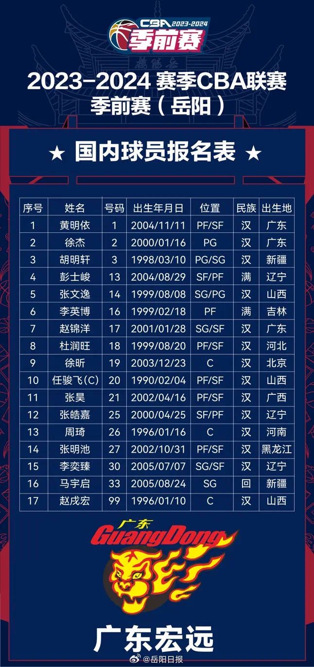 作为电影《我和我的父辈》开篇的《乘风》，聚焦1942年抗战时期冀中骑兵团一对英雄父子的故事